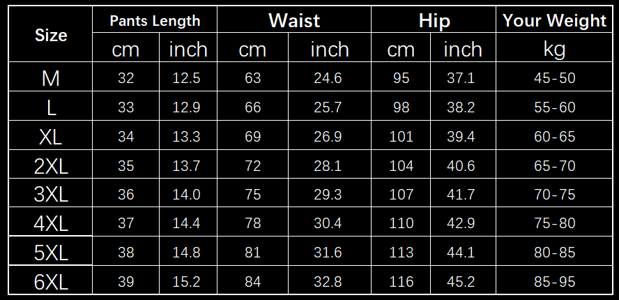 Men’s Quick-Dry Activewear Shorts